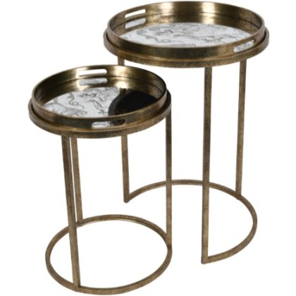 Constellation Tables Constellation Tables