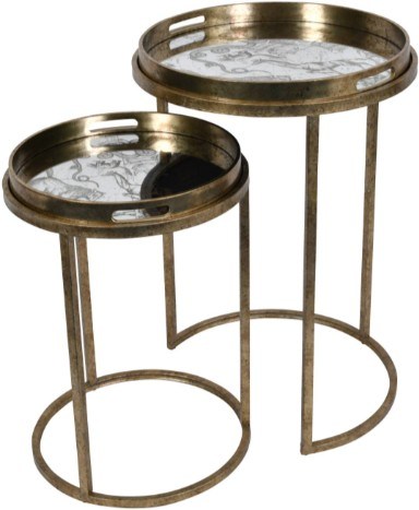 Constellation Tables Constellation Tables